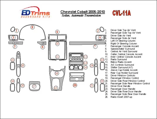 Chevrolet Cobalt 2005-UP Sedan, Automatic Gear Interior BD Dash Trim Kit - 1 - Interior Dash Trim Kit Chevrolet Cobalt 2005-UP Sedan, Automatic Gear Interior BD Dash Trim Kit - 1 - Interior Dash Trim Kit