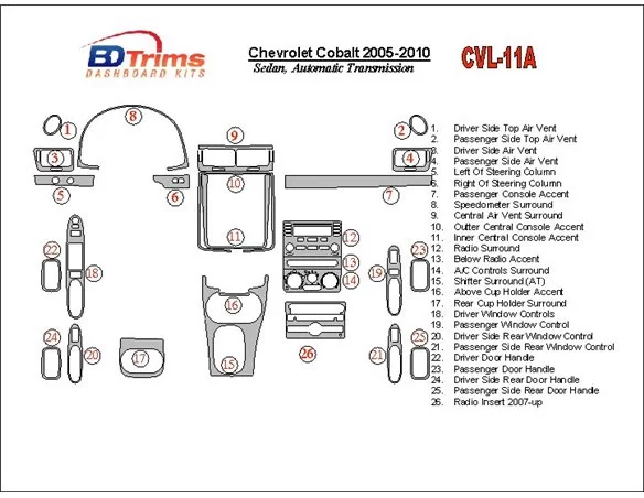 Chevrolet Cobalt 2005-UP Sedan, Automaat BD Interieur Dash Trim Kit - 1