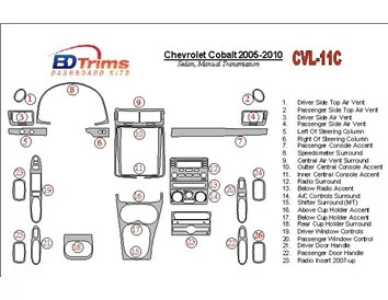 Chevrolet Cobalt 2005-UP Sedan, Kit de garniture de tableau de bord intérieur BD pour boîte de vitesses manuelle - 1