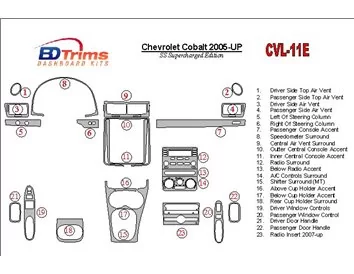 Kit de garnitures de tableau de bord intérieur BD pour Chevrolet Cobalt 2005-UP SS Supercharged Edition - 1