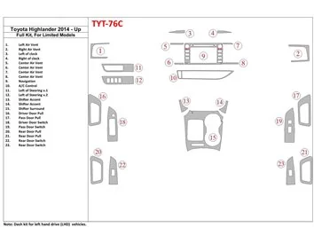 Toyota Highlander 2014-UP Volledige set, past op beperkte modellen Interieur BD Dash Trim Kit - 1