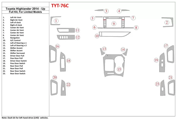 Toyota Highlander 2014-UP Volledige set, past op beperkte modellen Interieur BD Dash Trim Kit - 1 Toyota Highlander 2014-UP Volledige set, past op beperkte modellen Interieur BD Dash Trim Kit - 1