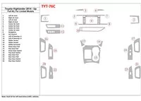 Toyota Highlander 2014-UP Volledige set, past op beperkte modellen Interieur BD Dash Trim Kit - 1 Toyota Highlander 2014-UP Volledige set, past op beperkte modellen Interieur BD Dash Trim Kit - 1