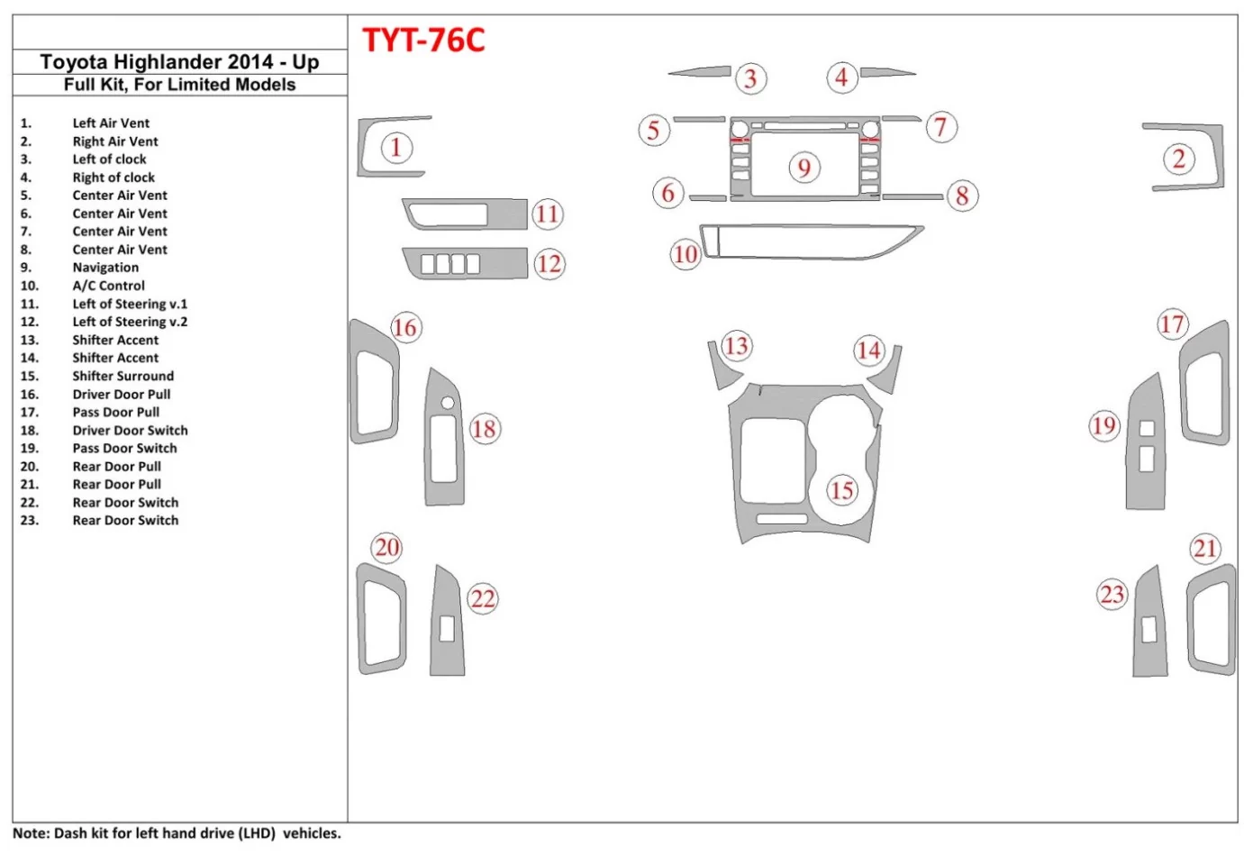 Ensemble complet Toyota Highlander 2014-UP, convient aux modèles limités Kit de garniture de tableau de bord intérieur BD - 1