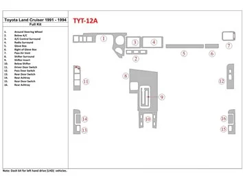 Toyota Land Cruiser 1990-1994 Volledige set interieur BD Dash Trim Kit - 1