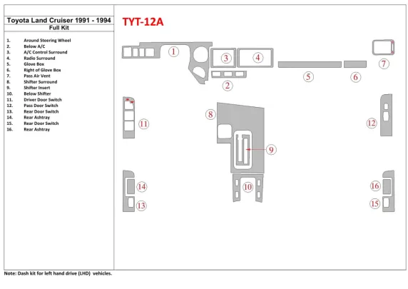 Toyota Land Cruiser 1990-1994 Volledige set interieur BD Dash Trim Kit - 1 Toyota Land Cruiser 1990-1994 Volledige set interieur BD Dash Trim Kit - 1