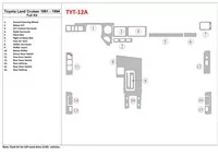 Toyota Land Cruiser 1990-1994 Volledige set interieur BD Dash Trim Kit - 1 Toyota Land Cruiser 1990-1994 Volledige set interieur BD Dash Trim Kit - 1