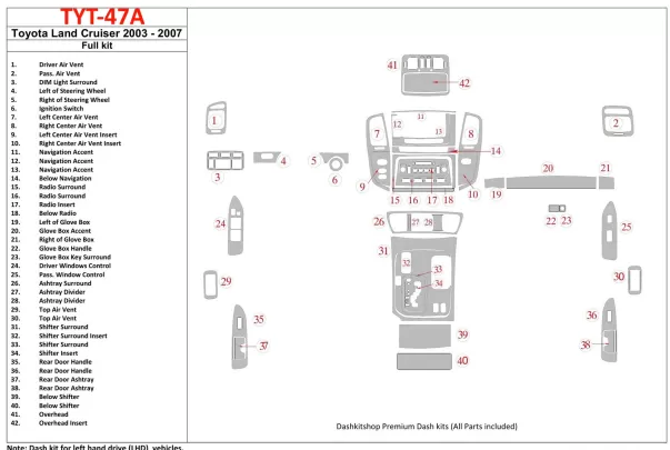 Toyota Land Cruiser 200 2008-UP Volledige set Interieur BD Dash Trim Kit - 1 Toyota Land Cruiser 200 2008-UP Volledige set Interieur BD Dash Trim Kit - 1