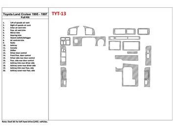 Toyota Land Cruiser 80 1995-1997 Ensemble complet, ensemble de 20 pièces Intérieur BD Dash Trim Kit - 1