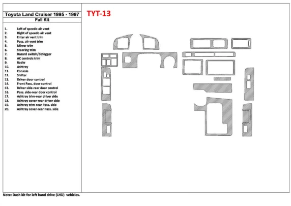 Toyota Land Cruiser 80 1995-1997 Full Set, 20 Parts set Interior BD Dash Trim Kit - 1 Toyota Land Cruiser 80 1995-1997 Full Set, 20 Parts set Interior BD Dash Trim Kit - 1