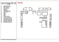 Toyota Land Cruiser 80 1995-1997 Ensemble complet, ensemble de 20 pièces Intérieur BD Dash Trim Kit - 1 Toyota Land Cruiser 80 1995-1997 Ensemble complet, ensemble de 20 pièces Intérieur BD Dash Trim Kit - 1