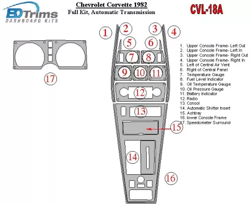 Chevrolet Corvette 1982-1982 volledige set, automatische versnellingsbak interieur BD dashboard trimkit - 1 Chevrolet Corvette 1982-1982 volledige set, automatische versnellingsbak interieur BD dashboard trimkit - 1