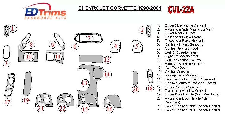 Chevrolet Corvette 1998-2004 Volledige set interieur BD Dash Trim Kit - 1 Chevrolet Corvette 1998-2004 Volledige set interieur BD Dash Trim Kit - 1