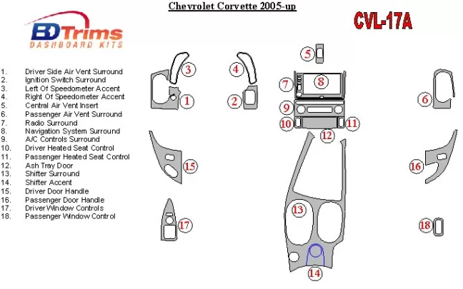 Chevrolet Corvette 2005-UP Volledige set interieur BD Dash Trim Kit - 1 Chevrolet Corvette 2005-UP Volledige set interieur BD Dash Trim Kit - 1