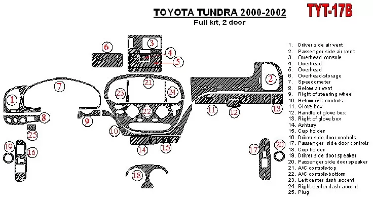 Toyota Tundra 2000-2002 2 portes, ensemble complet, ensemble de 25 pièces Kit de garniture de tableau de bord intérieur BD - 1 Toyota Tundra 2000-2002 2 portes, ensemble complet, ensemble de 25 pièces Kit de garniture de tableau de bord intérieur BD - 1