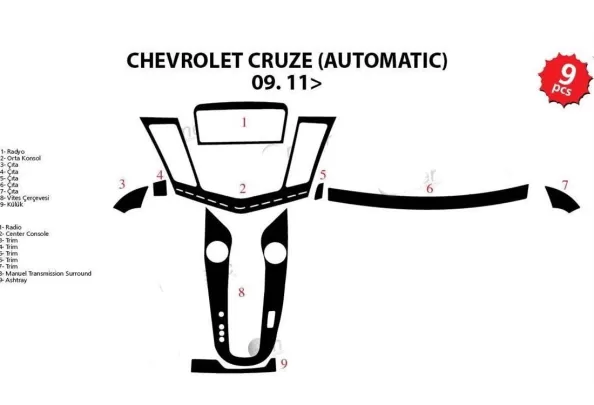 Chevrolet Cruse Automatic 01.2009 Kit de garniture de tableau de bord intérieur 3D Dash Trim Dekor 9-Parts - 1 Chevrolet Cruse Automatic 01.2009 Kit de garniture de tableau de bord intérieur 3D Dash Trim Dekor 9-Parts - 1
