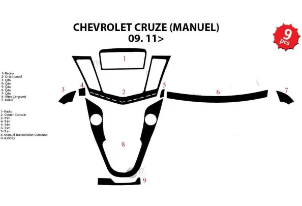 Chevrolet Cruse Manuel 01.2009 Inleg dashboard Interieurset aansluitend en pasgemaakt op he 9-Teile - 1 Chevrolet Cruse Manuel 01.2009 Inleg dashboard Interieurset aansluitend en pasgemaakt op he 9-Teile - 1