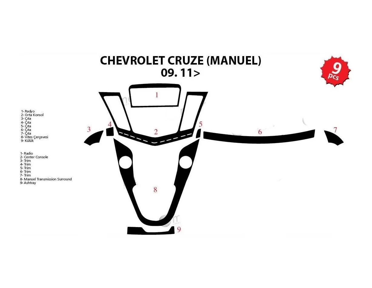 Chevrolet Cruse Manuel 01.2009 Inleg dashboard Interieurset aansluitend en pasgemaakt op he 9-Teile - 1