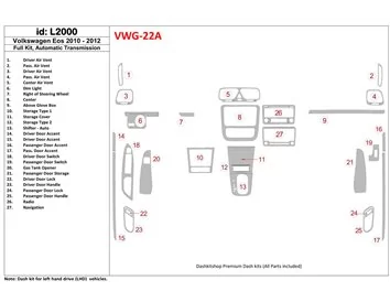 Kit Décoration Tableau de Bord Intérieur Volkswagen EOS 2010-UP - 1