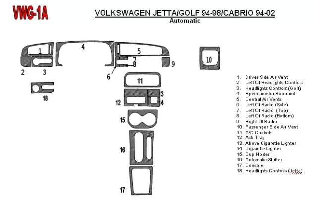 Volkswagen Golf 1994-1998 Automatische Versnellingsbak, 18 Onderdelen set Interieur BD Dash Trim Kit - 1 Volkswagen Golf 1994-1998 Automatische Versnellingsbak, 18 Onderdelen set Interieur BD Dash Trim Kit - 1