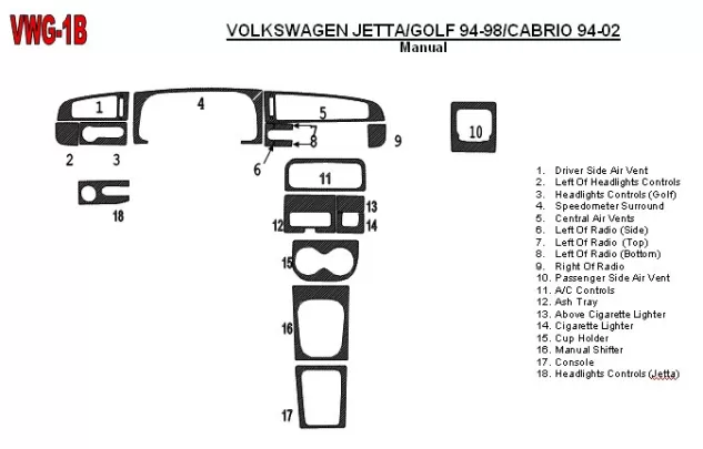 Volkswagen Golf 1994-1998 Boîte de vitesses manuelle, kit de garniture de tableau de bord intérieur BD 18 pièces - 1 Volkswagen Golf 1994-1998 Boîte de vitesses manuelle, kit de garniture de tableau de bord intérieur BD 18 pièces - 1