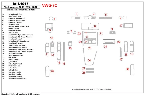 Volkswagen Golf 1999-2004 4 Portes, Boîte de Vitesse Manuelle Intérieur BD Décoration de Tableau de Bord - 1