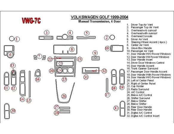 Volkswagen Golf 1999-2004 4 Portes, Boîte de Vitesse Manuelle Intérieur BD Décoration de Tableau de Bord