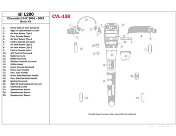 Chevrolet HHR 2006-2007 Kit de garniture de tableau de bord intérieur BD de base - 1