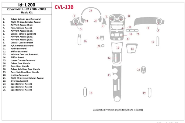 Chevrolet HHR 2006-2007 Kit de garniture de tableau de bord intérieur BD de base - 1
