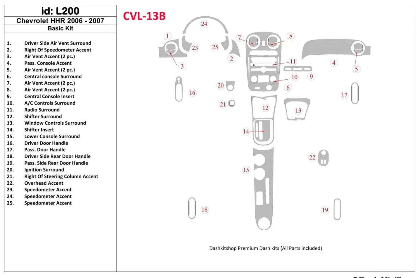 Chevrolet HHR 2006-2007 Kit de garniture de tableau de bord intérieur BD de base - 1