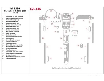 Chevrolet HHR 2006-2007 Ensemble complet de garnitures de tableau de bord intérieur BD - 1