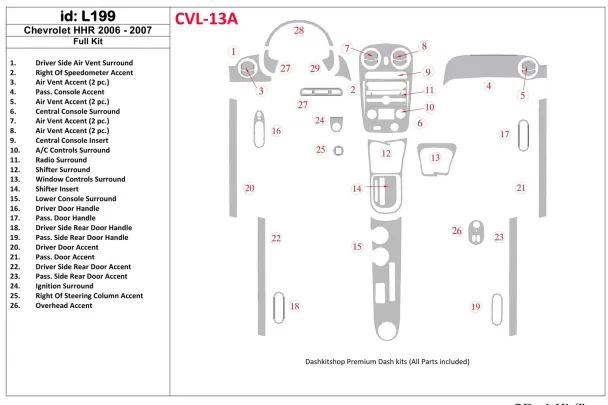 Chevrolet HHR 2006-2007 Ensemble complet de garnitures de tableau de bord intérieur BD - 1 Chevrolet HHR 2006-2007 Ensemble complet de garnitures de tableau de bord intérieur BD - 1