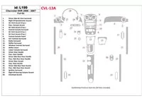 Chevrolet HHR 2006-2007 Ensemble complet de garnitures de tableau de bord intérieur BD - 1 Chevrolet HHR 2006-2007 Ensemble complet de garnitures de tableau de bord intérieur BD - 1