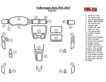 Volkswagen Jetta 2011-UP Ensemble complet, sans kit de garniture de tableau de bord intérieur NAVI BD
