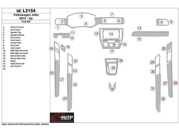Volkswagen Jetta 2015-UP Kit complet de garnitures de tableau de bord intérieur BD - 1
