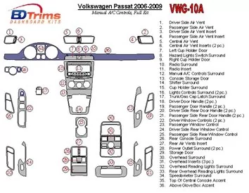 Volkswagen Passat 2006-2009 handgeschakelde versnellingsbak AC-bediening, volledige set interieur BD-dashboardafwerkingsset