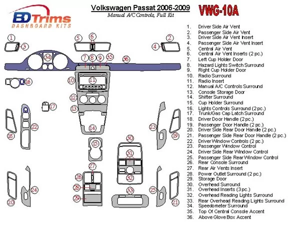 Volkswagen Passat 2006-2009 handgeschakelde versnellingsbak AC-bediening, volledige set interieur BD-dashboardafwerkingsset