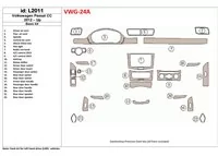 Volkswagen Passat CC 2012-UP Kit de décoration de tableau de bord intérieur BD - 1 Volkswagen Passat CC 2012-UP Kit de décoration de tableau de bord intérieur BD - 1
