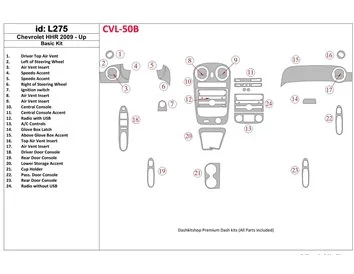 Chevrolet HHR 2009-UP Kit de garniture de tableau de bord intérieur BD de base - 1