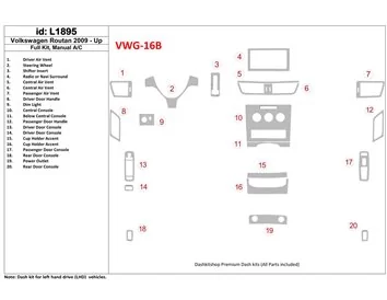 Volkswagen Routan 2009-UP Volledige set, handgeschakelde versnellingsbak AC Interieur BD Dash Trim Kit - 1