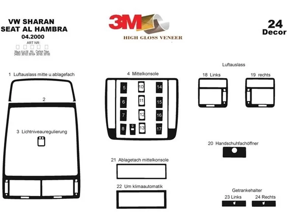 Volkswagen Sharan 04.00-12.09 3D Interior Custom Dash Trim Kit 24-Parts