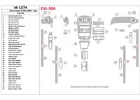 Chevrolet HHR 2009-UP Volledige set interieur BD Dash Trim Kit - 1 Chevrolet HHR 2009-UP Volledige set interieur BD Dash Trim Kit - 1