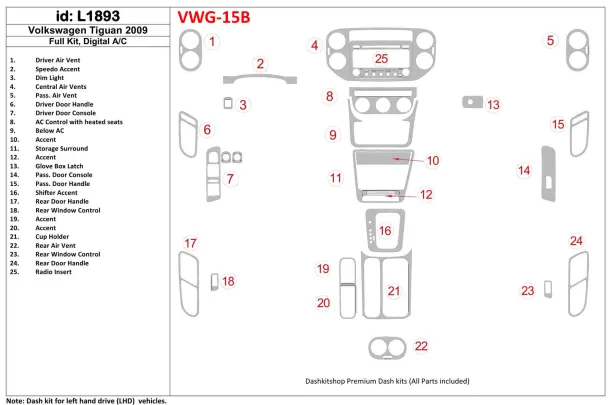 Volkswagen Tiguan 2009-2009 Ensemble complet, kit de garniture de tableau de bord BD intérieur AC automatique - 1 Volkswagen Tiguan 2009-2009 Ensemble complet, kit de garniture de tableau de bord BD intérieur AC automatique - 1