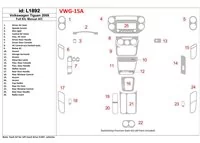 Volkswagen Tiguan 2009-2009 Ensemble complet, Boîte de vitesses manuelle AC Intérieur BD Dash Trim Kit - 1 Volkswagen Tiguan 2009-2009 Ensemble complet, Boîte de vitesses manuelle AC Intérieur BD Dash Trim Kit - 1