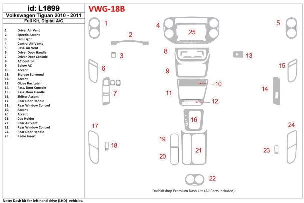 Volkswagen Tiguan 2010-UP Ensemble complet, kit de garniture de tableau de bord intérieur BD à contrôle automatique de la climat Volkswagen Tiguan 2010-UP Ensemble complet, kit de garniture de tableau de bord intérieur BD à contrôle automatique de la climat