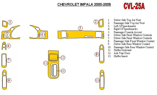 Chevrolet Impala 2000-2005 Kit complet de garnitures de tableau de bord intérieur BD - 1