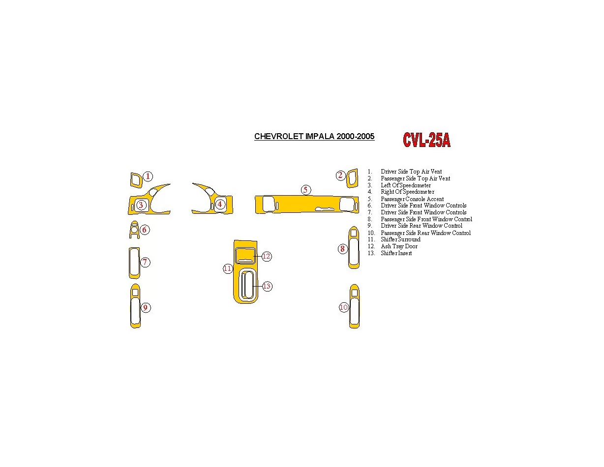 Chevrolet Impala 2000-2005 Kit complet de garnitures de tableau de bord intérieur BD - 1