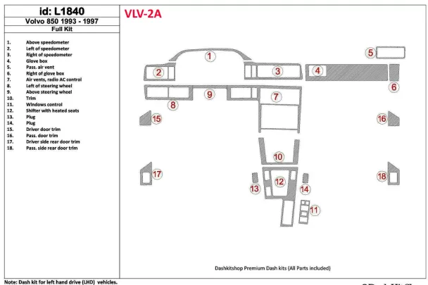 Volvo 850 1993-1997 Kit complet de garnitures de tableau de bord intérieur BD - 1