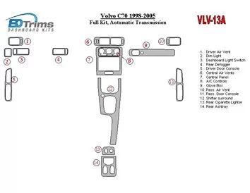 Volvo C70 1998-2005 Ensemble complet, kit de garniture de tableau de bord intérieur BD à engrenage automatique - 1