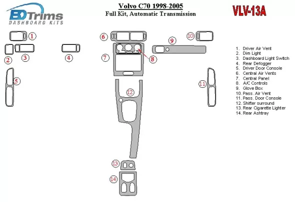 Volvo C70 1998-2005 Full Set, Automatic Gear Interior BD Dash Trim Kit - 1 - Interior Dash Trim Kit